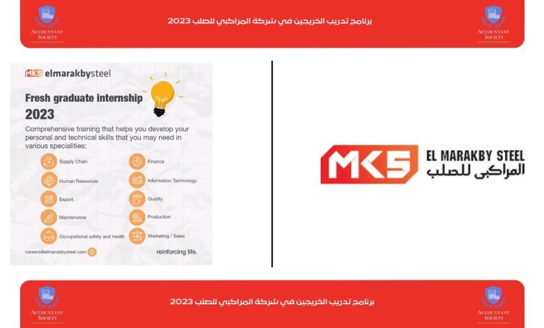 برنامج تدريب الخريجين في شركة المراكبي للصلب 2023