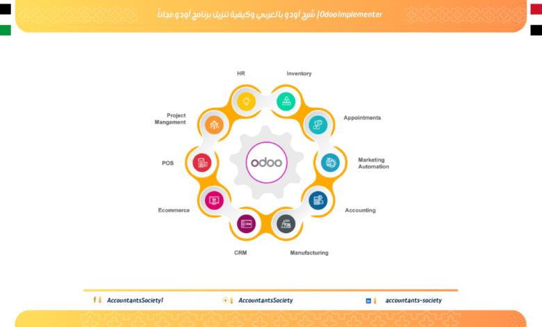 Odoo Implementer