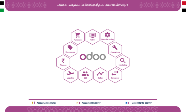 دليلك الشامل لتعلم نظام أودو (Odoo) من الصفر حتى الاحتراف | Odoo Tutorials