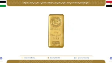 دليل المستثمر الشامل: أسعار الذهب اليوم مباشر وتحليل الاتجاهات العالمية و سعر جرام الذهب بالدولار